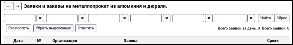 Поиск и размещение заявок и заказов на алюминий